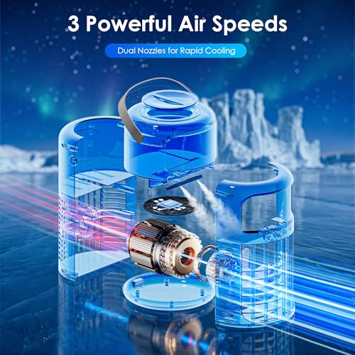 Portable Evaporative Air Cooler, 1500ML Tank, USB-C, Remote