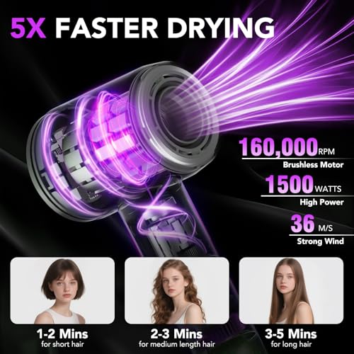 Aowoka Professional Hair Dryer 160000 RPM Ionic Blow Dryer with 500M Ions, 12 Settings, Low Noise, Lightweight
