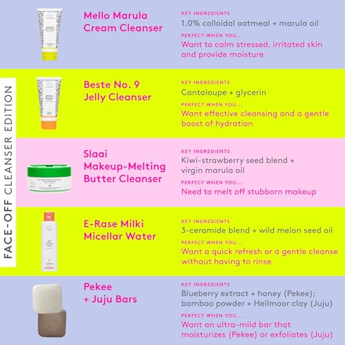 Drunk Elephant E-Rase Milki Micellar Water - 240 ml/8 fl oz - Mild No-Rinse Formula - Clean Clinical Skincare - Cruelty-Free - Dermatologist-Tested - Free of Essential Oils, Silicones, and Fragrance