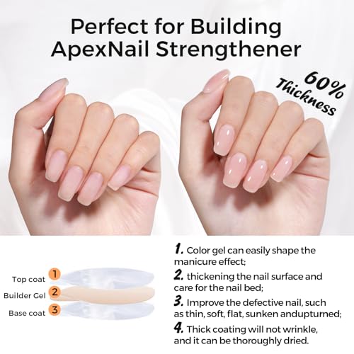 TOMICCA 5-in-1 Milky Pink Builder Gel for Nails - Strengthener & Extension