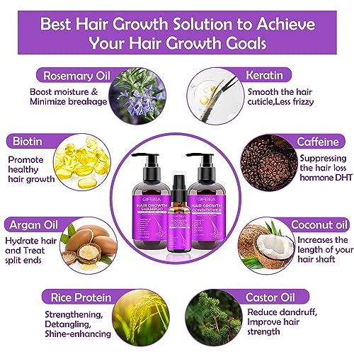 GIFBEA Hair Growth Shampoo & Conditioner Set with Biotin & Oils