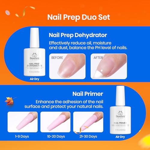 Beetles Gel Nail Kit Short Almond with Nail Dehydrator and Primer, 576Pcs Half Matte Etch-X Nail Tips Solid Nail Glue Mini Nail Lamp Nail Extension Set Gift, with Blooming Gel 15ml for Spreading Effec