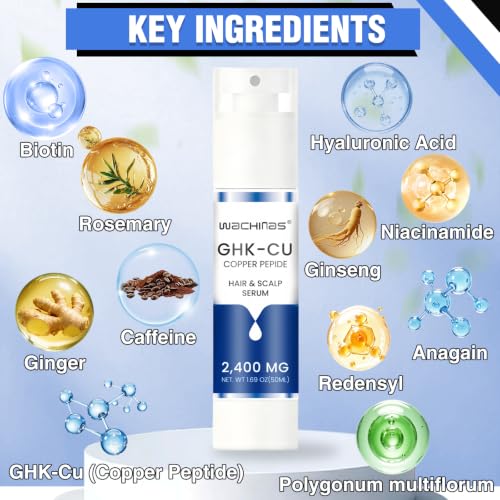GHK-Cu Copper Peptide Hair Growth Serum with Biotin
