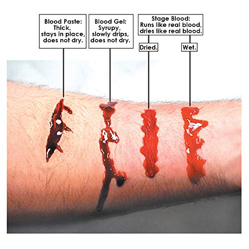 Graftobian Blood Gel 1oz - Realistic Fake Blood for Special Effects