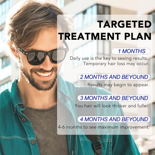 5% Minoxidil Hair Regrowth Serum with Dropper