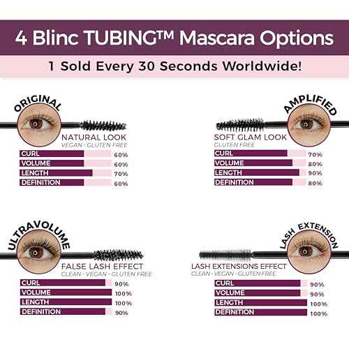 Blinc Amplified Tubing Mascara, Ultra-Longwearing Washable Mascara, Soft-Glam Volumizing, Lengthening and Defining Mascara, Gluten-Free and Cruelty-Free, 9mL / 0.30 Fl. OZ