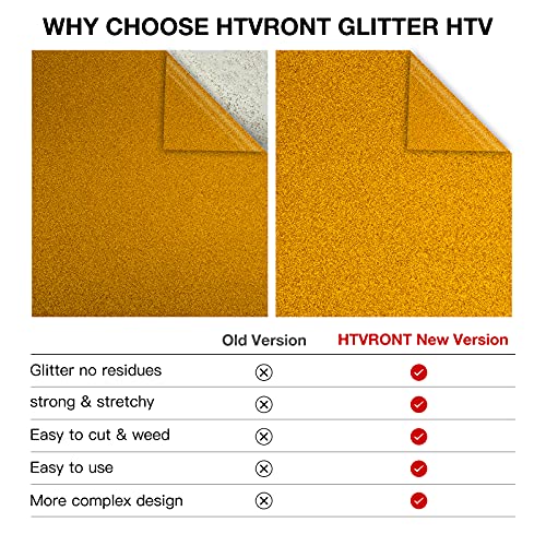 HTVRONT Gold Glitter HTV Vinyl Roll-12 x 15FT Gold Glitter Heat Transfer Vinyl for Shirts, Glitter Iron on Vinyl for All Cutter Machine，Easy to Cut for Heat Vinyl Design