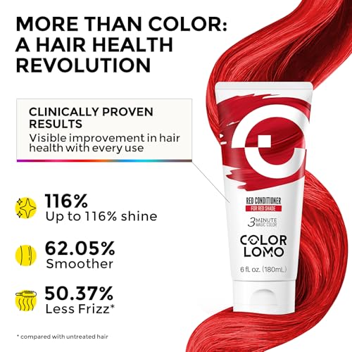 COLORLOMO Red Color Depositing Conditioner for Highlighted & Color-Treated Hair - 6oz