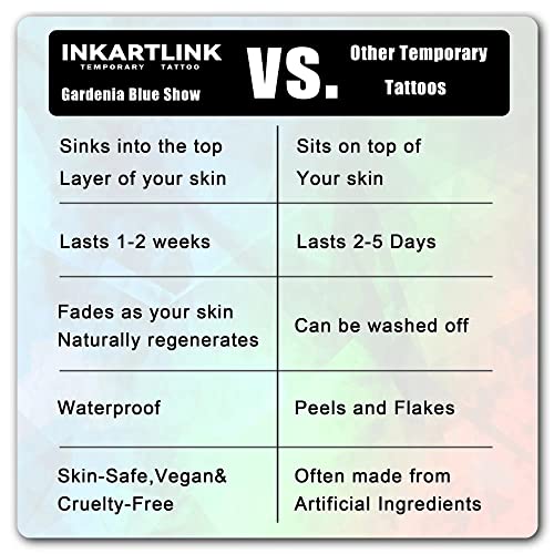 INKARTLINK Tattoo Tech, 16 Sheet Small Semi Permanent Tattoo, Temporary Tattoos, Last 1-2 Weeks, Waterproof, Realistic Look, No Adhesive, No Reflection (2¡¿3inch Small Meaningful Design)