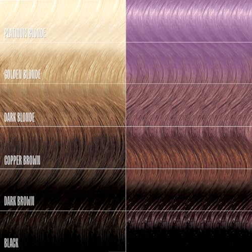Overtone Lilac Lotus Color Depositing Conditioner, 4.5oz
