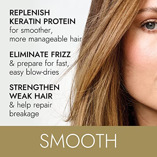 ion Keratin Smoothing Conditioner, Sulfate free, eliminates frizz and strengthens, 10.5 oz (Pack of 2)