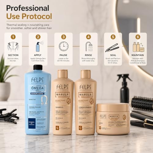Felps Professional Omega Zero Sensitive Nanoplastia Hair Care Kit