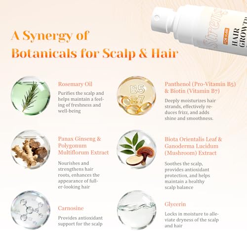 Hair Growth Spray with Rosemary Oil & Biotin for Thinning Hair