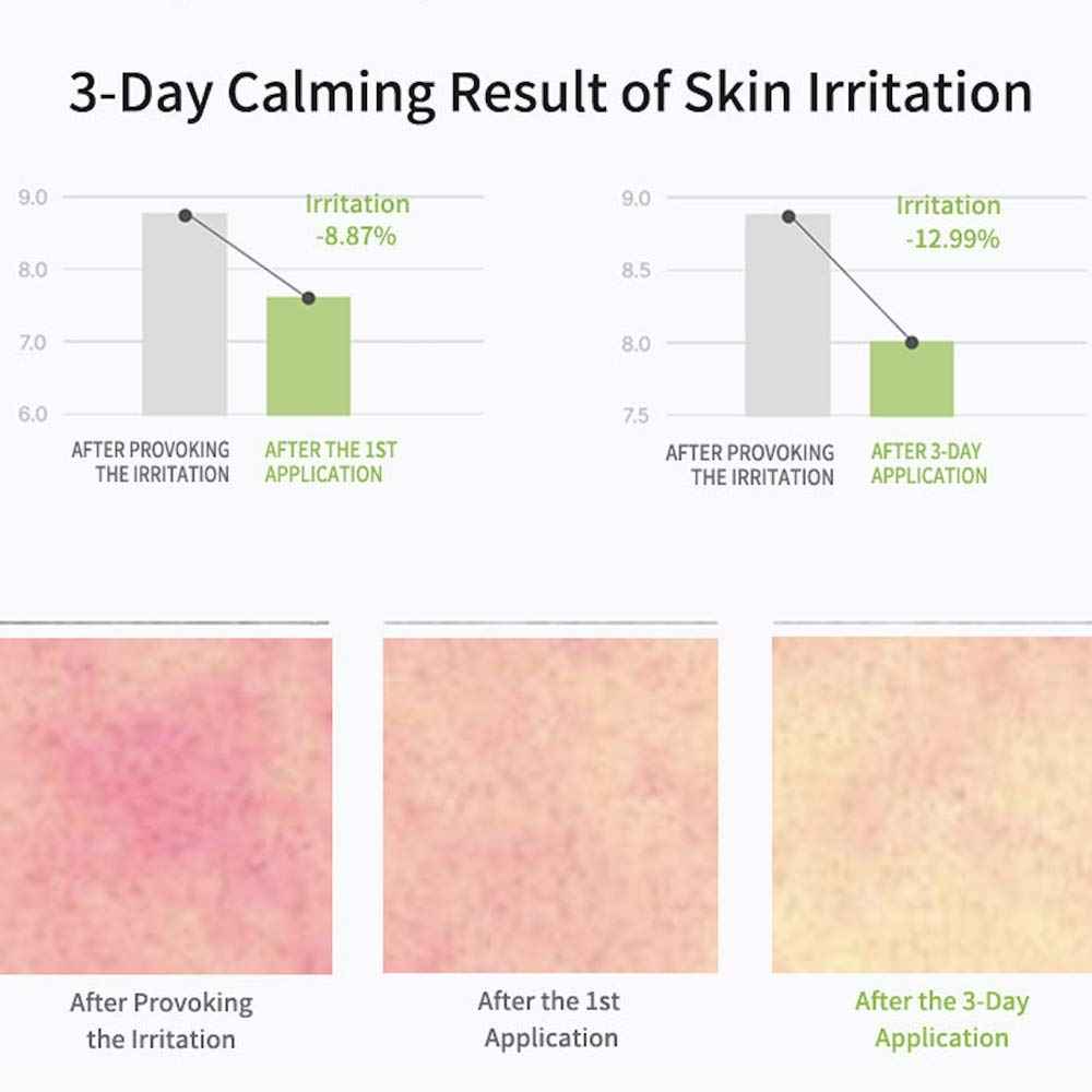 celimax The Real Noni Energy Repair Cream | with Ceramide, Moisturizing, Soothing, Hydrating, Anti Aging, Brightening, For Wrinkle & Fine Line, For Sensitive Dry Oily Skin, 50ml