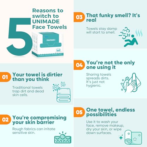 UNIMADE Disposable Face Towels - 8 Boxes, 400 Count, Soft & Gentle Facial Wipes