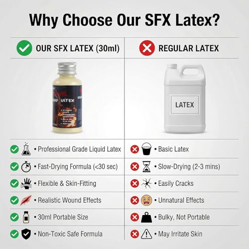 Makeup Liquid Latex SFX Halloween Latex Makeup (30ml)