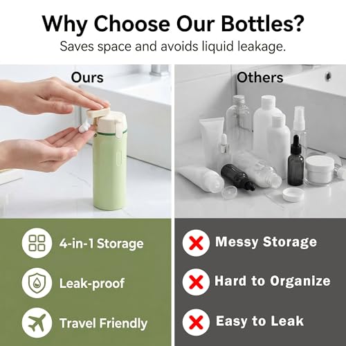 4-in-1 Travel Dispenser Bottle, 30ml TSA Approved Leakproof
