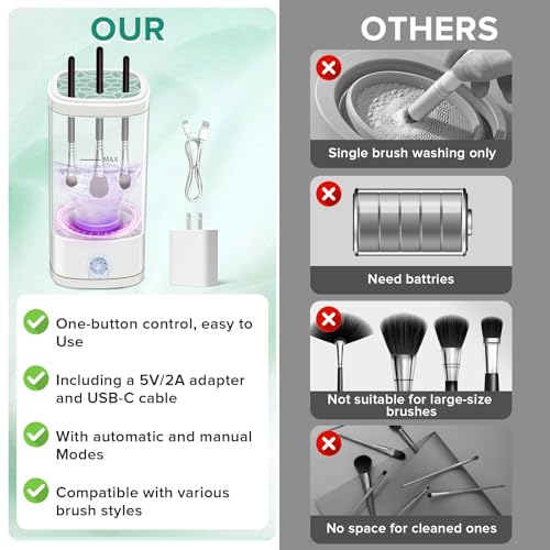 Electric Makeup Brush Cleaner & Dryer - Portable Type-C Tool