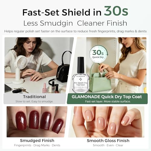 Glamonade Quick Dry Top Coat Nail Polish - Long Lasting No Chip Shine