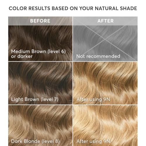 Madison Reed Radiant Hair Color Kit 9N Medium Neutral Blonde - 1 Pack