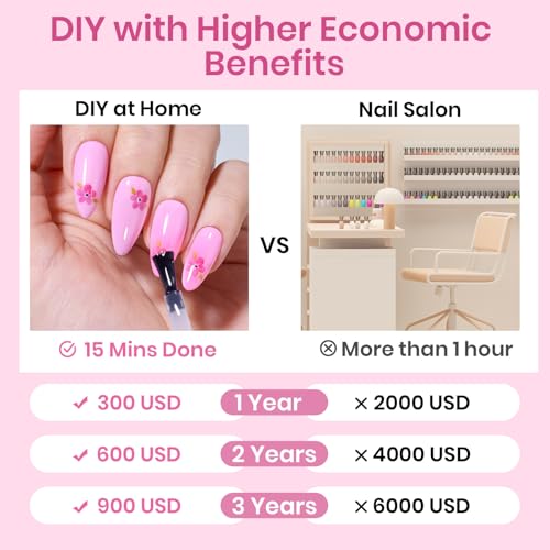 Beetles Medium Almond Gel Nail Tips 576pc Set 12 Sizes