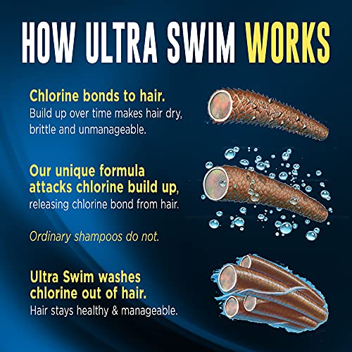 UltraSwim Chlorine Removal Shampoo, Moisturizing Formula 7 oz (Pack of 3)