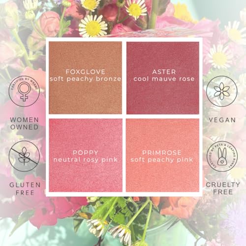 Honeybee Gardens Wildflower Blooming Blush, Vegan Pressed Powder, 0.14oz