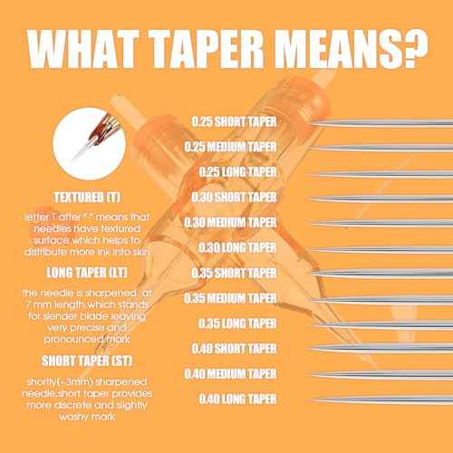 Dragonhawk Pro Tattoo Needles Cartridges, 1207RL Round Liner Pro Needles Pins for Super Artists, 20Pcs Disposable