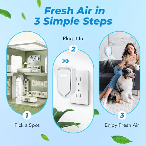 Plug-In Negative Ion Air Purifier for Home Office Bedroom