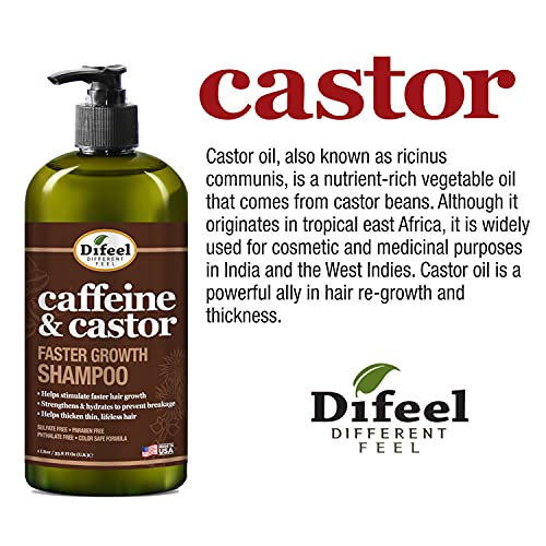 Difeel 2-PC Caffeine & Castor Shampoo & Conditioner for Faster Hair Growth 33.8 oz. - 2PC Shampoo & Conditioner Set