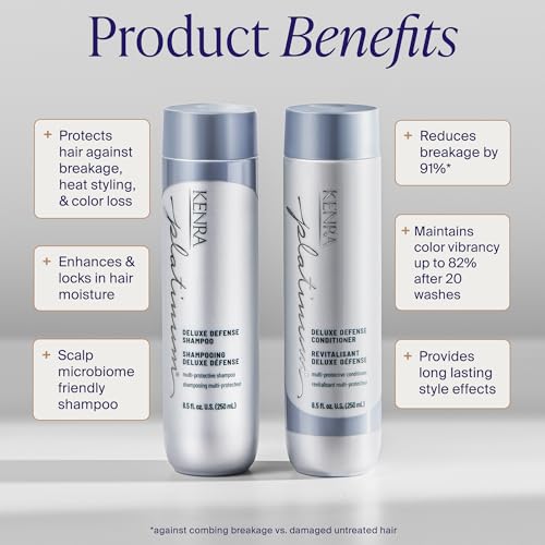 Kenra Platinum Deluxe Defense Conditioner 33.8 Fl Oz – Strengthening, Damage Repair & Color Protection