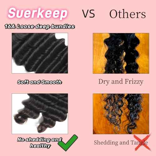 Loose Deep Wave Human Hair Bundles 100% Unprocessed Virgin Brazilian Remy Hair Bundles Loose Deep Wave 3 Hair Bundles Deals Loose Deep Wave Human Hair Weave Bundles for Black Women Natural Color