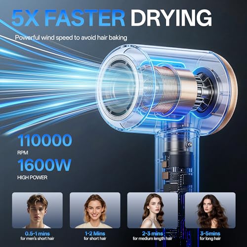 VAGARY Ionic Blow Dryer with Concentrator (Champagne) – Frizz-Free Smooth Hair