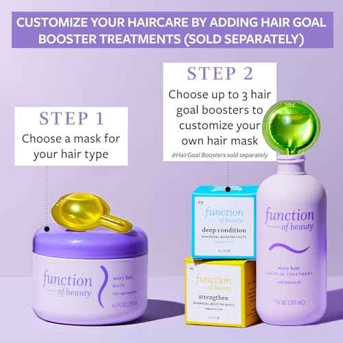 FUNCTION OF BEAUTY Hair Mask for Wavy Hair, 6.5 oz Each (2-Pack) - Deep Conditioning Formula With Argan Oil to Restore Shine & Vegan Squalane to Prevent Hair Breakage, Customizable Haircare