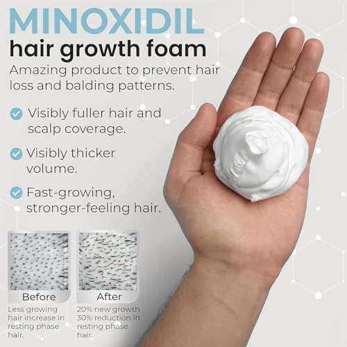 Remixidil Men's 5% Minoxidil Foam - Hair Regrowth Treatment
