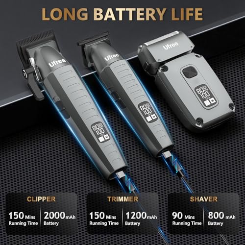 Ufree 3 in 1 Hair Clippers for Men Professional, Beard Trimmer and Foil Shaver Electric Razor, Cordless Barber Clippers and Trimmers Set for Hair Cutting and Grooming, Gifts for Men
