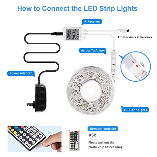 DAYBETTER Led Strip Lights 16.4ft W/ Remote Controller and Power Supply