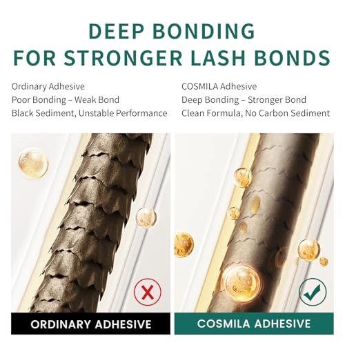Pro Eyelash Extension Glue ? HQ Free ? 99.8% Japan Monomer, Ultra-Stable ? All-Climate, Sensitive-Friendly, Extra Strong ? 8 Weeks Retention ? for Lash Technicians ? 5ml (1-2s)