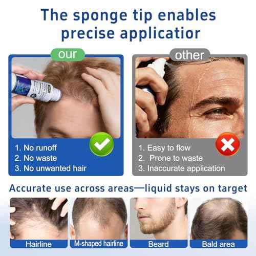 blue 5% minoxidil hair growth Serum for women & men with biotin - with sponge applicator for thinning hair & receding hairline 8-month supply-6pcs Packs 2.71 fl oz per bottle