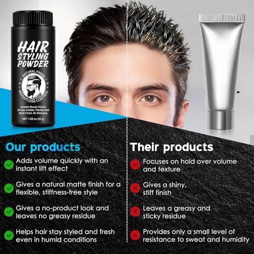 Hair Texture Powder for Men – Instant Volume & Matte Finish