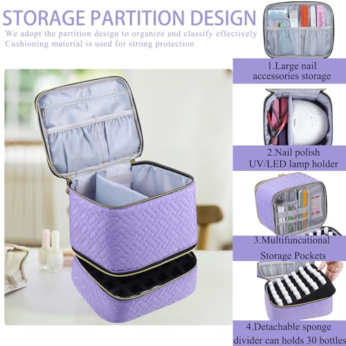 RZMAYIS Purple Double Layer Nail Polish & Lamp Travel Organizer Bag