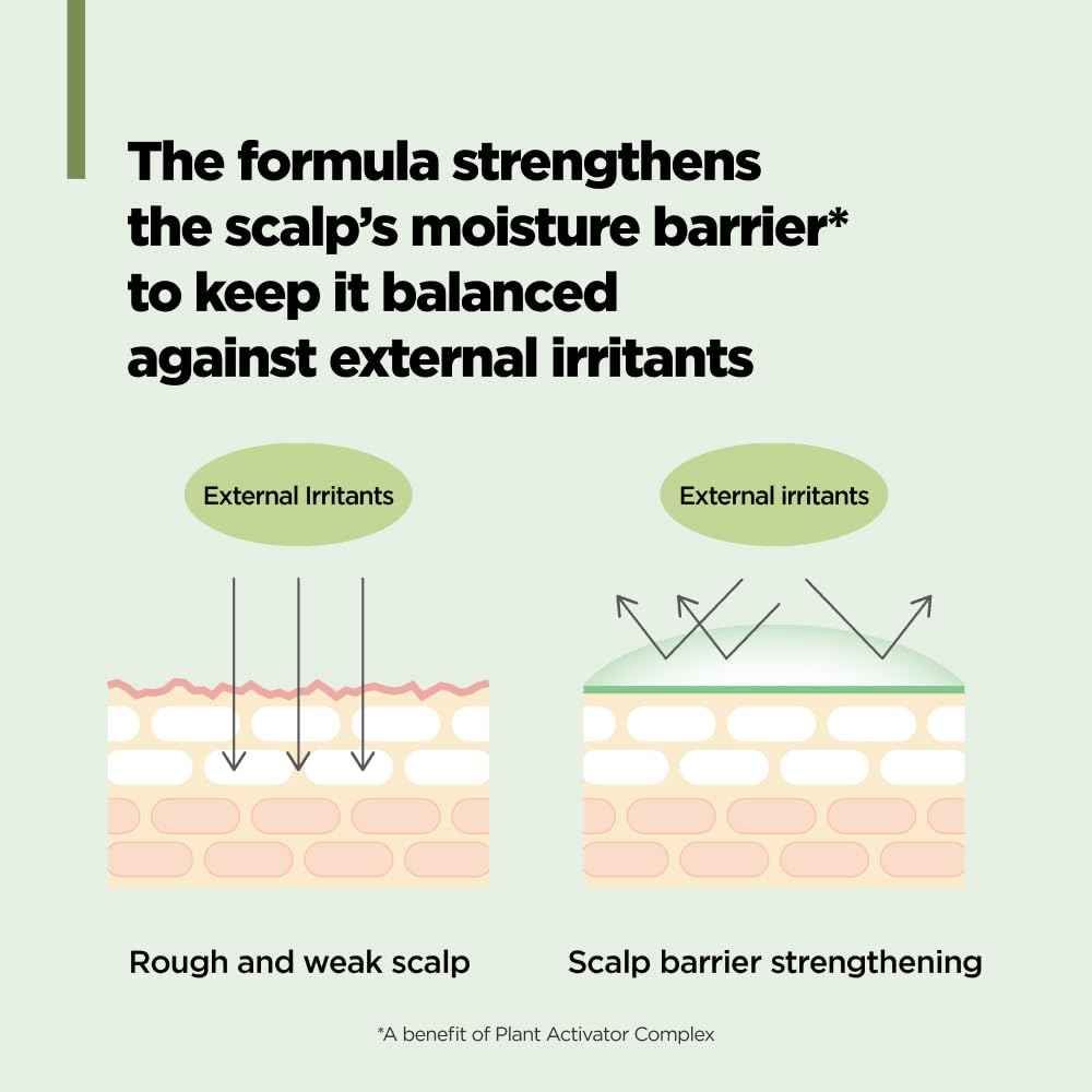 AMOS PROFESSIONAL Botanic Calm Activating Shampoo l Vegan Scalp & Hair Strengthening Shampoo with Rosemary and Biotin, Sulfate Free, 16.9 fl. oz.