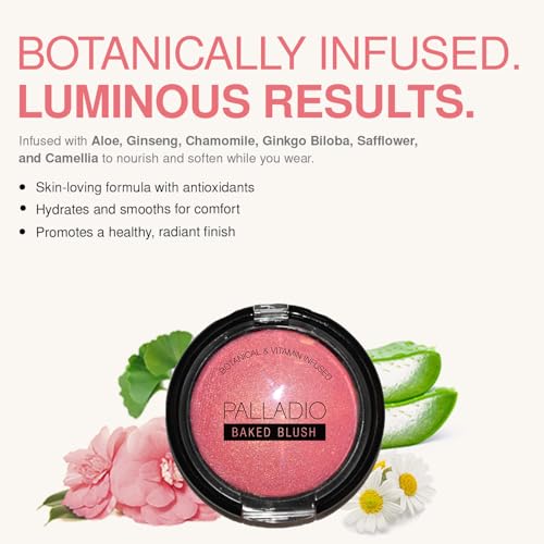 Palladio Baked Blush Powder - Pigmented, Shimmery, 2.5g