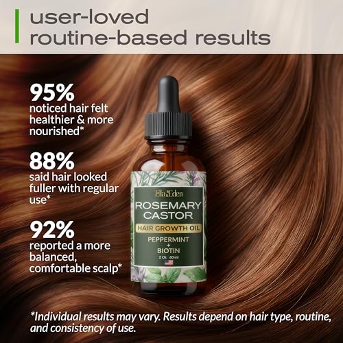 Ella & Eden Hair Growth Oil - Rosemary, Castor & Peppermint, 2 Fl Oz
