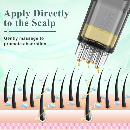 Minoxidil Applicator Set with Cleaning Brush & Dropper - 2 PCS