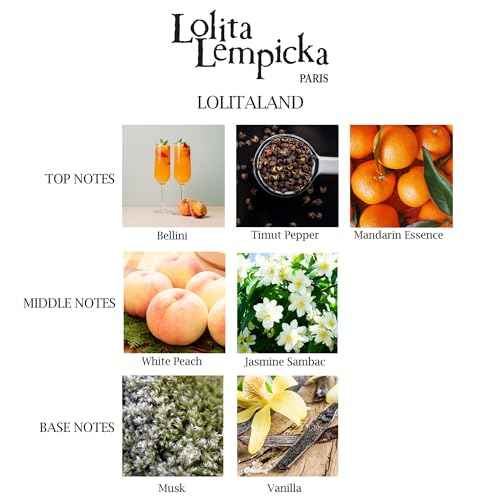 Lolita Lempicka Lolitaland Eau De Parfum Spray - Notes of Bellini, Jasmine, & Nectar - Ideal for Daily Wear and Special Events