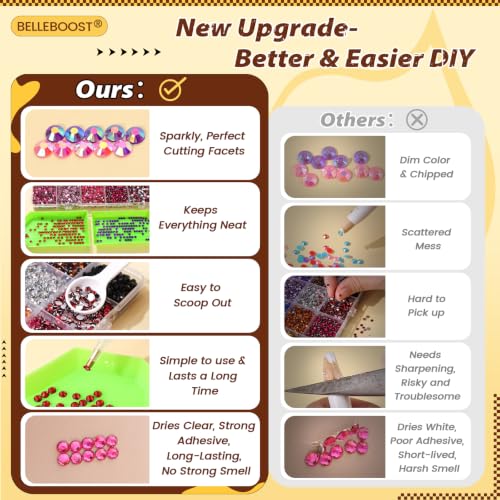 BELLEBOOST 36,000PCS 3mm Rhinestones Bedazzling Craft Kit with Adhesive & Tools