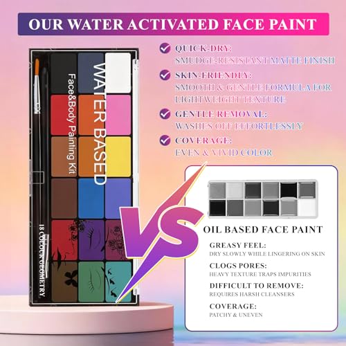 Face Painting Kit 18 Colors with Brushes - Water-Based Non-Toxic