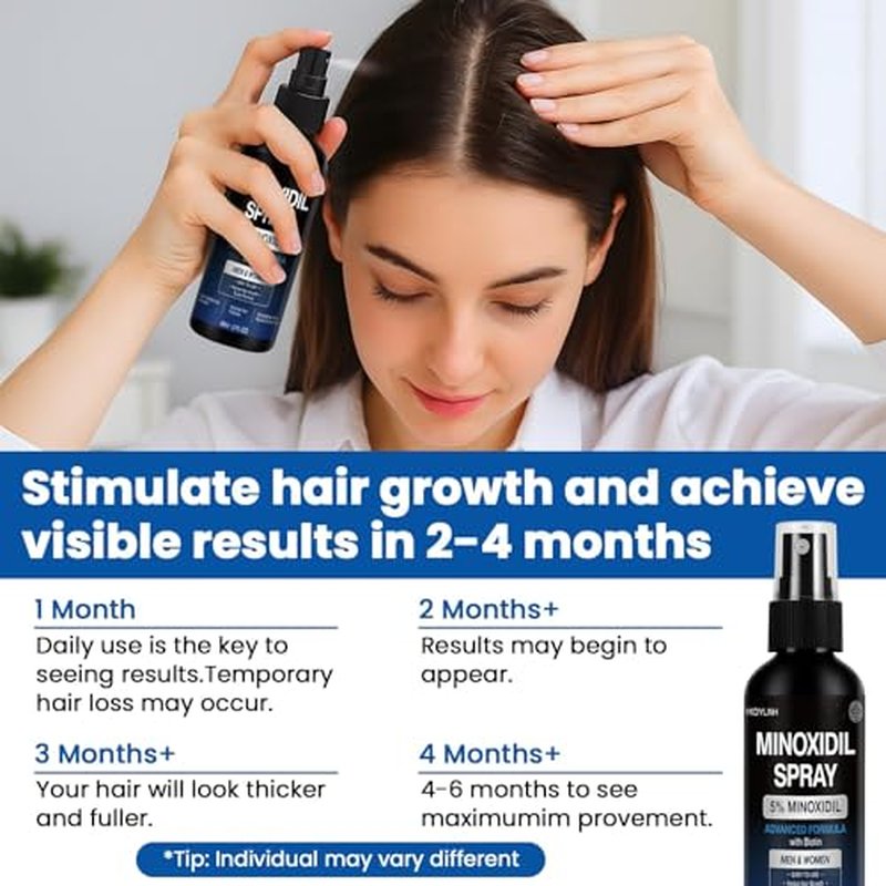5% Minoxidil Spray for Hair Growth & Loss Prevention