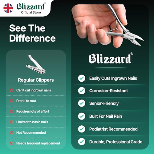 Ingrown Nail Clippers for Men with Ingrown Toenails ? Blizzard Podiatrist Toenail Clipper Set German Forged (13cm - Straight Head - Smooth)